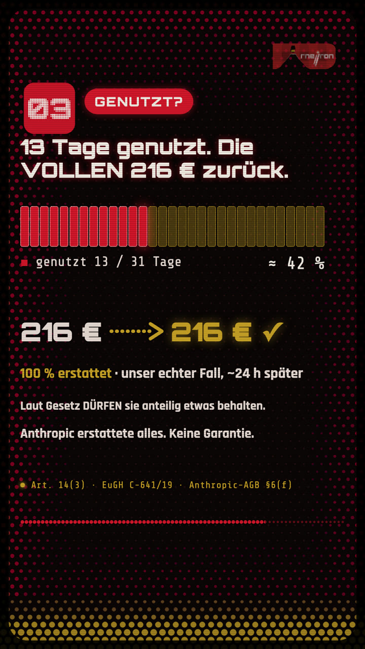 Unser Fall: 13 Tage genutzt, 216 € voll erstattet.
