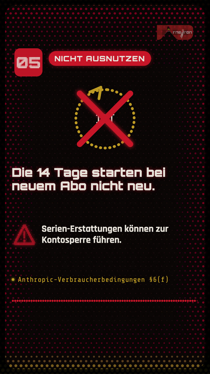 Die 14 Tage beginnen bei neuem Abo nicht neu.