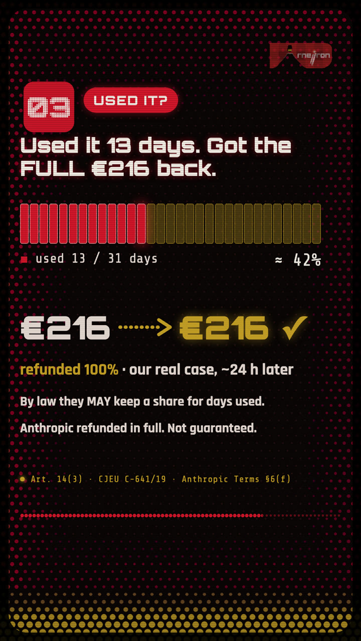 Our case: 13 days used, €216 refunded in full.