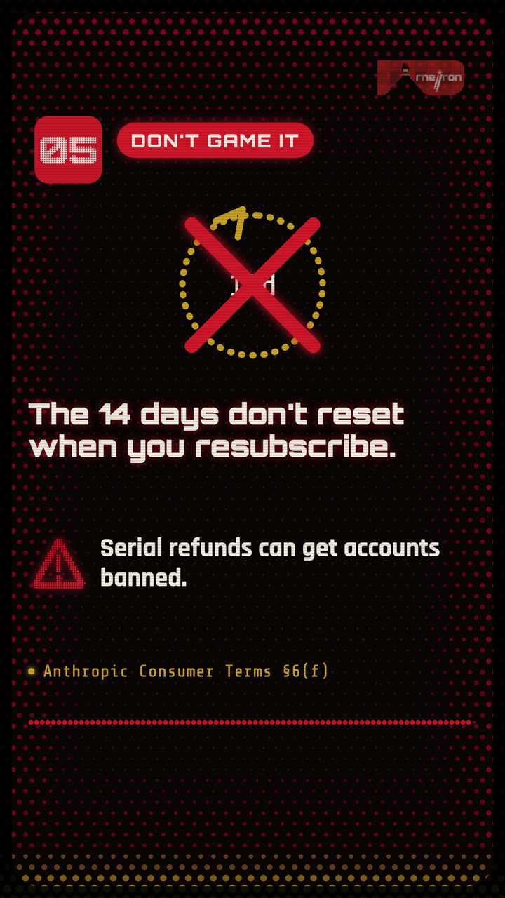 The 14 days don’t reset when you resubscribe.
