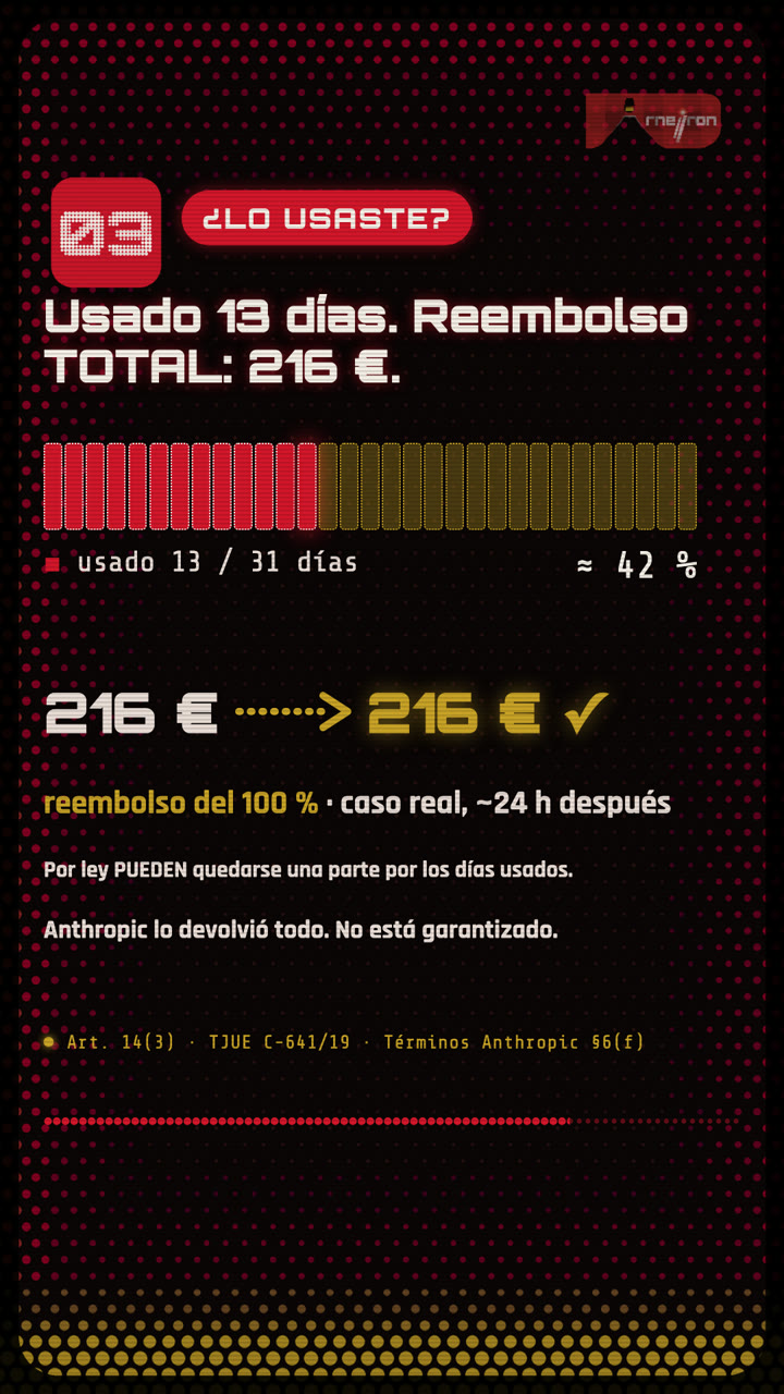 Nuestro caso: 13 días de uso, 216 € devueltos íntegros.