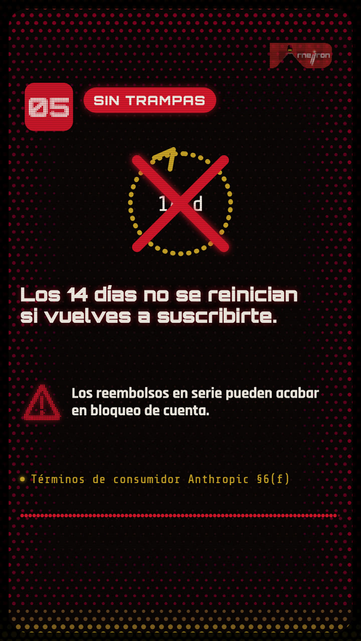 Los 14 días no se reinician al volver a suscribirte.
