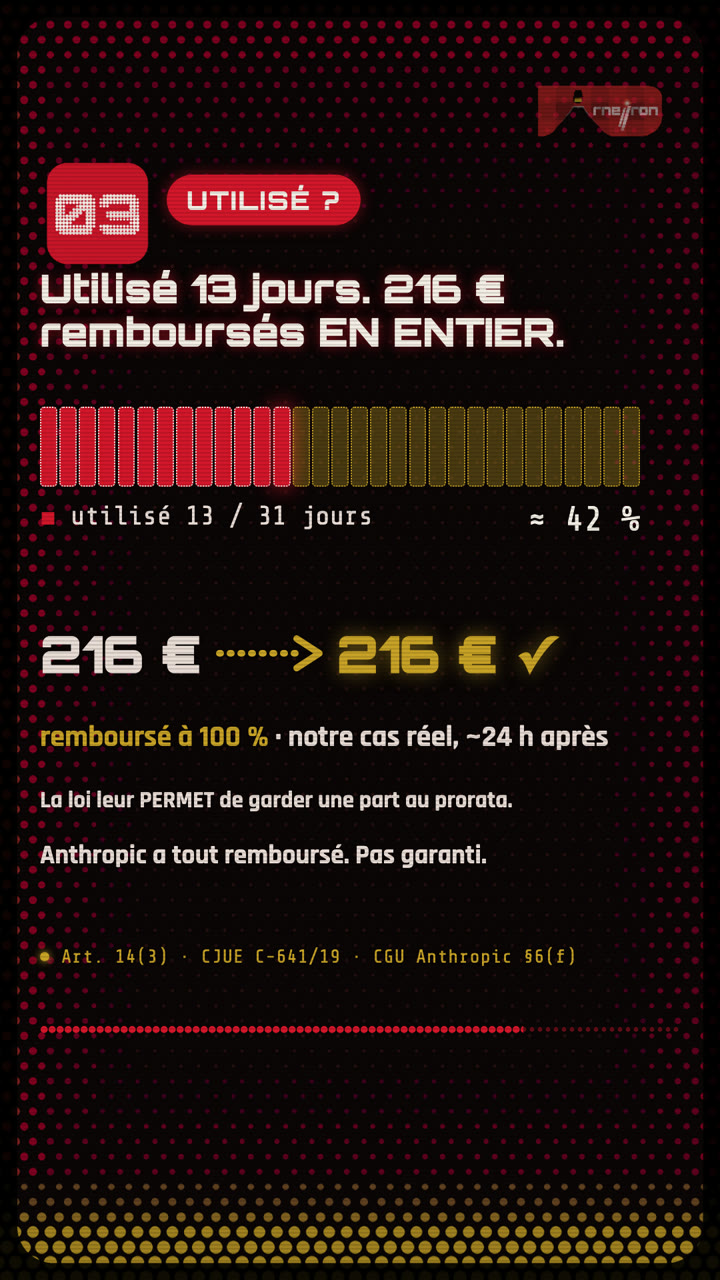 Notre cas : 13 jours utilisés, 216 € remboursés en totalité.