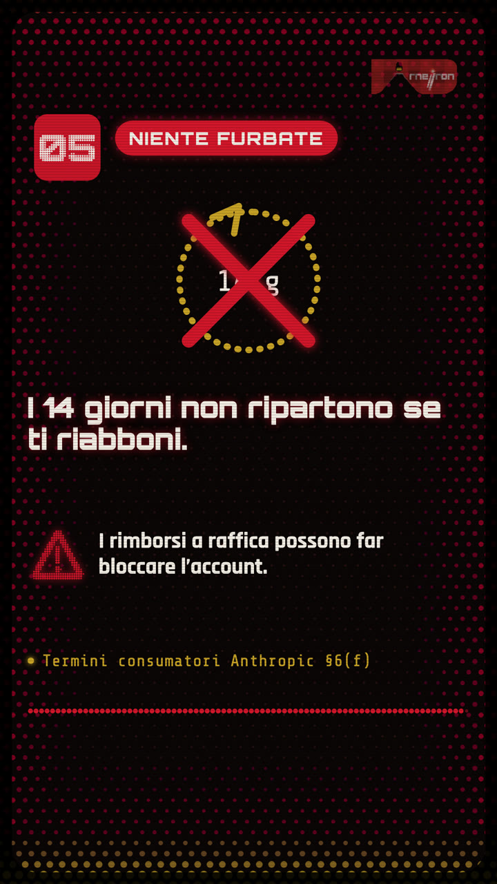 I 14 giorni non ripartono se ti riabboni.