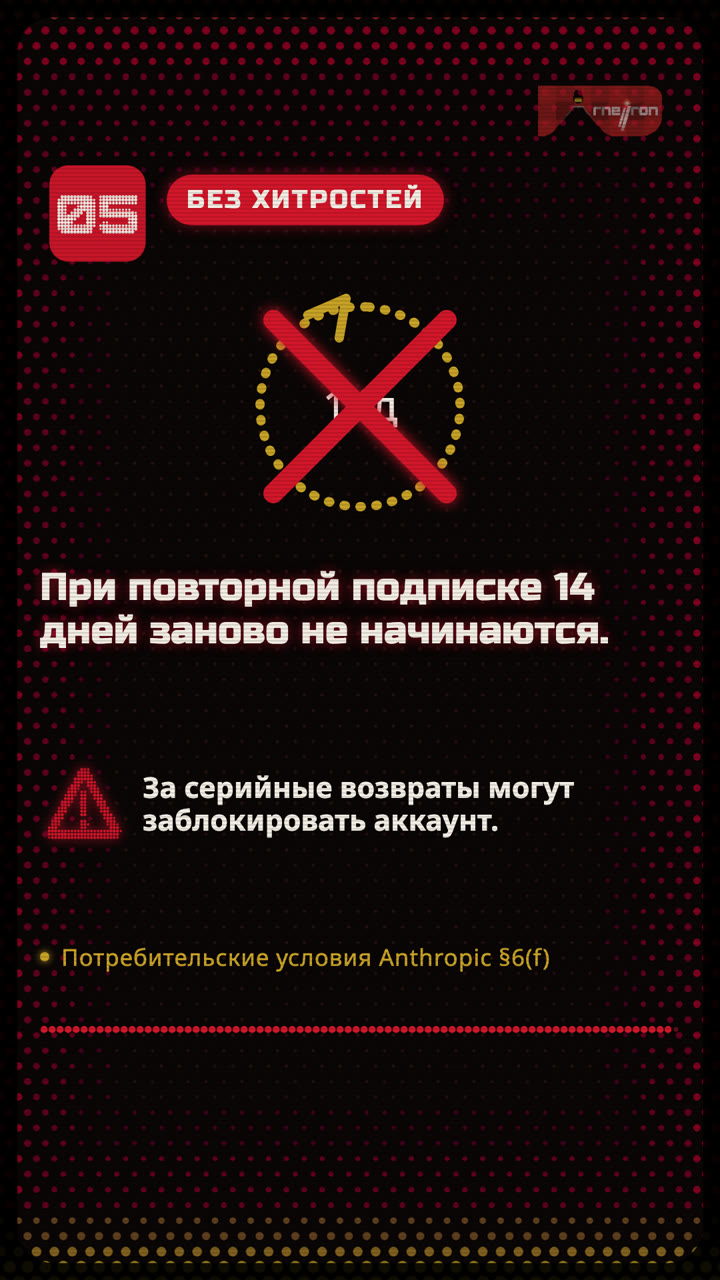 При повторной подписке 14 дней не начинаются заново.